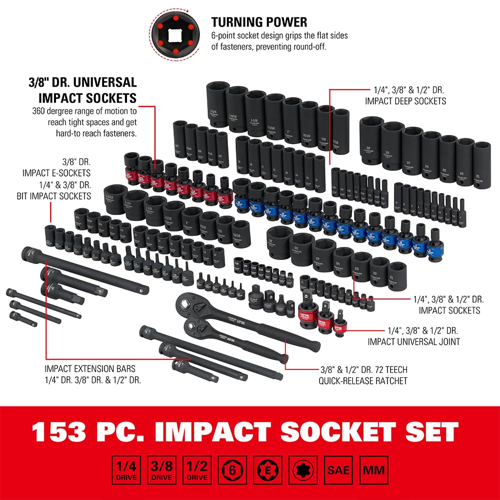 STARWORK TRUE MECHANIC 153-Piece 1/4", 3/8", 1/2" Drive Impact Socket Set, Professional, SAE/Metric