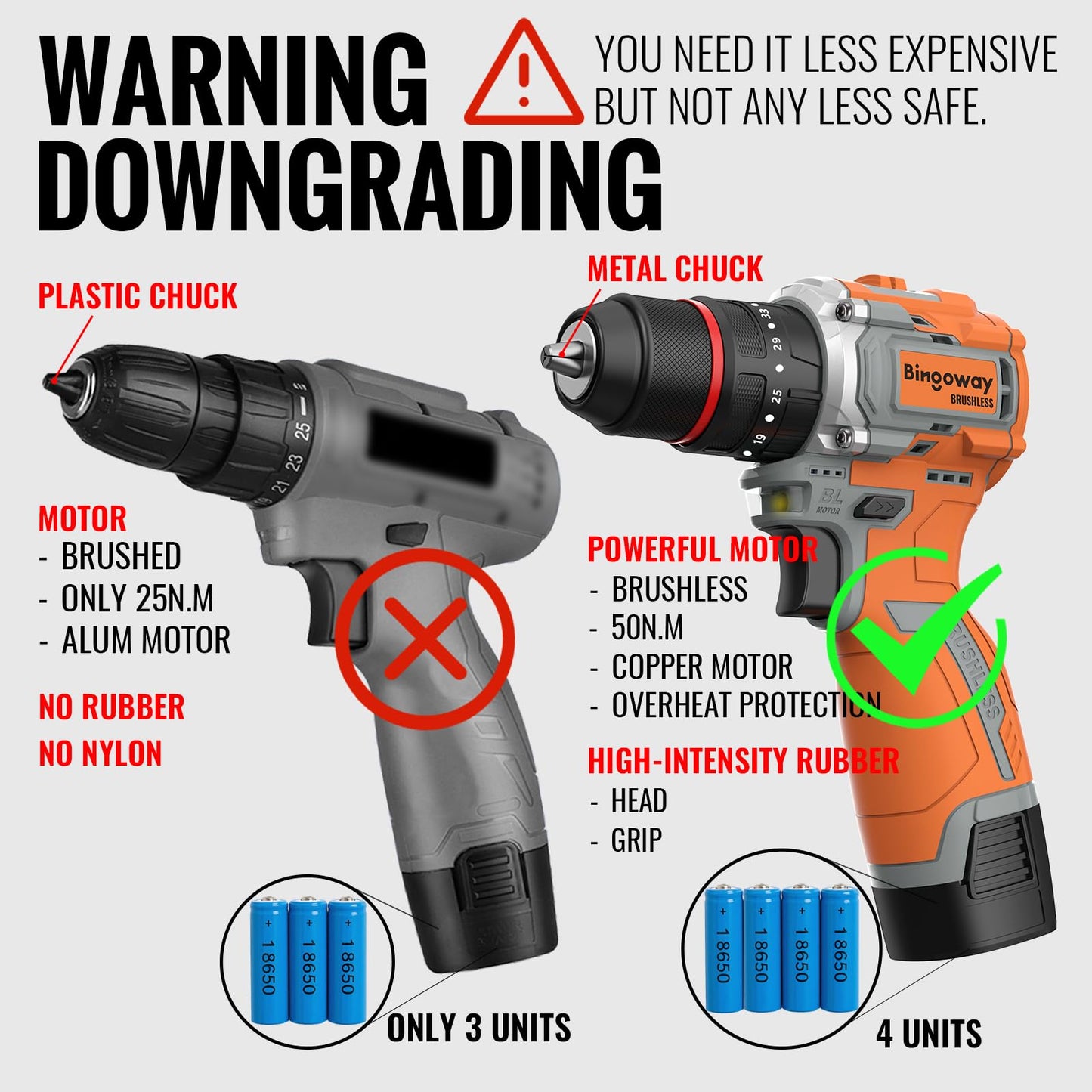 50N.m Brushless Cordless Drill, 16V 4-Function Electric Drill with 36 pcs Accessories, Keyless Metal Chuck, 35 Torque Adjustment, 2pcs Batteries, 2 Speed, Screwdriver, Wrench, Impact Gun For Housework