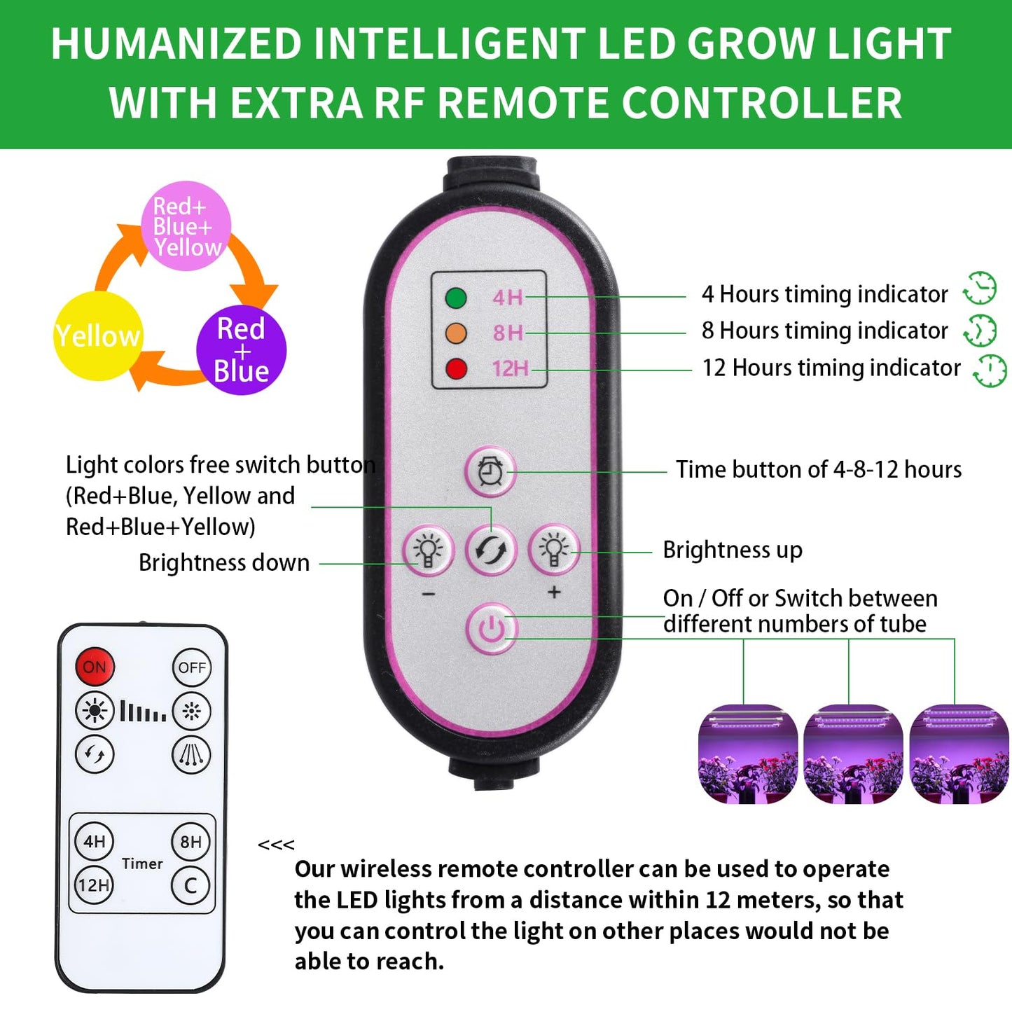 7.8'' 3 Head LED Grow Light Strips, Grow Lamps for Indoor Plants Full Spectrum, Plant Light with 4/8/12H Timer, 10 Dimmable Levels for Seedling Succulent,Best Match for Plant Shelf