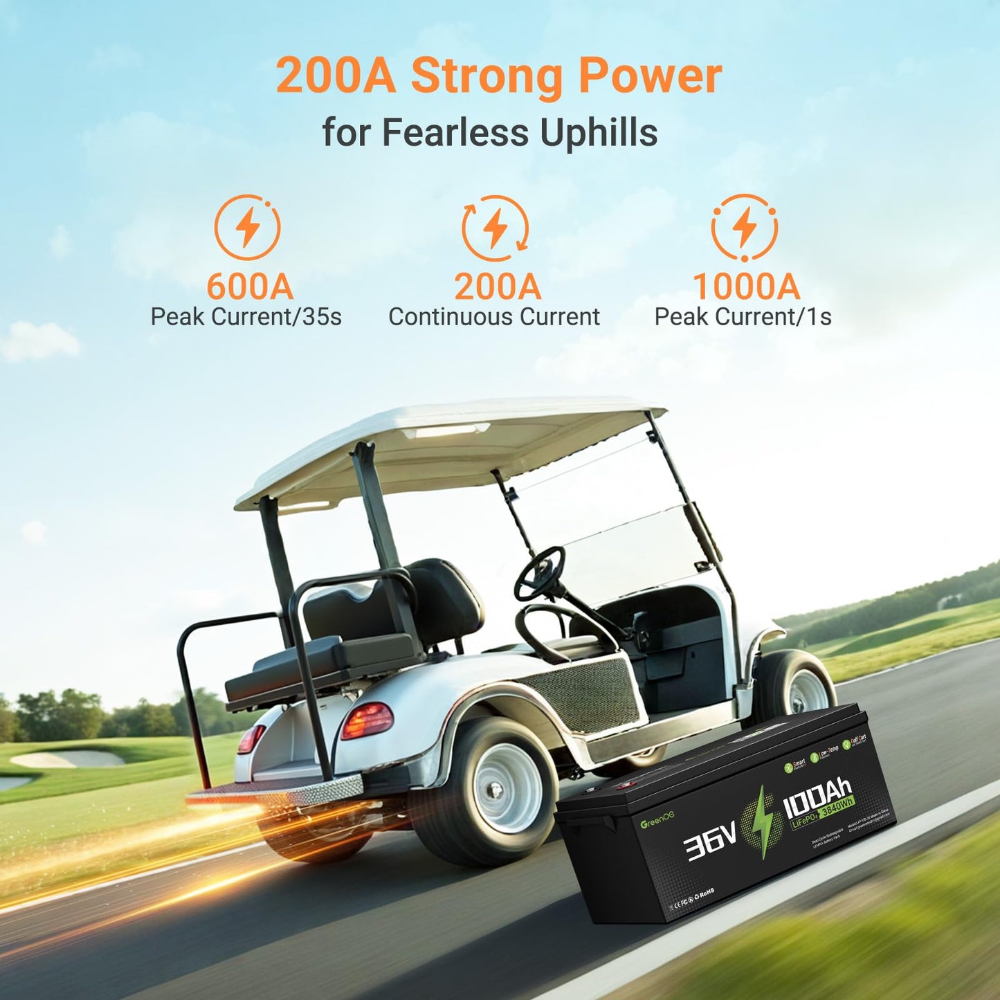 36V 100Ah Lithium Golf Cart Battery, 36V LiFePO4 Battery, Built-in 200A BMS, Golf Cart Batteries with Bluetooth APP & LCD Monitor, 43.8V 20A Charger, Max with 7.68kW Output, 1000A Peak Current