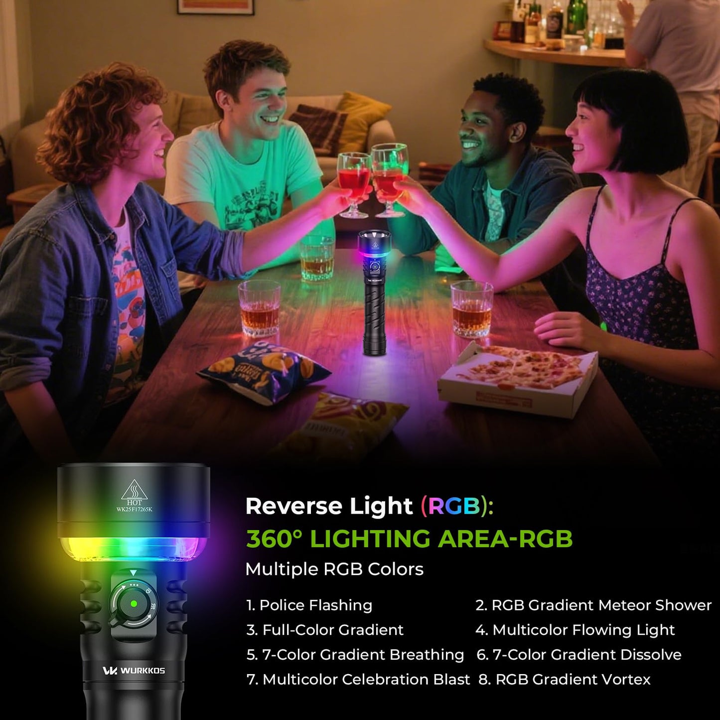 Wurkkos TS27 Rechargeable High Lumen Flashlights, 3200LM 2772Feet Long Throw Super Bright Flashlight,Bidirectional Lighting 300-hour Ultra-Long Flashlights, (with Threaded Interface)
