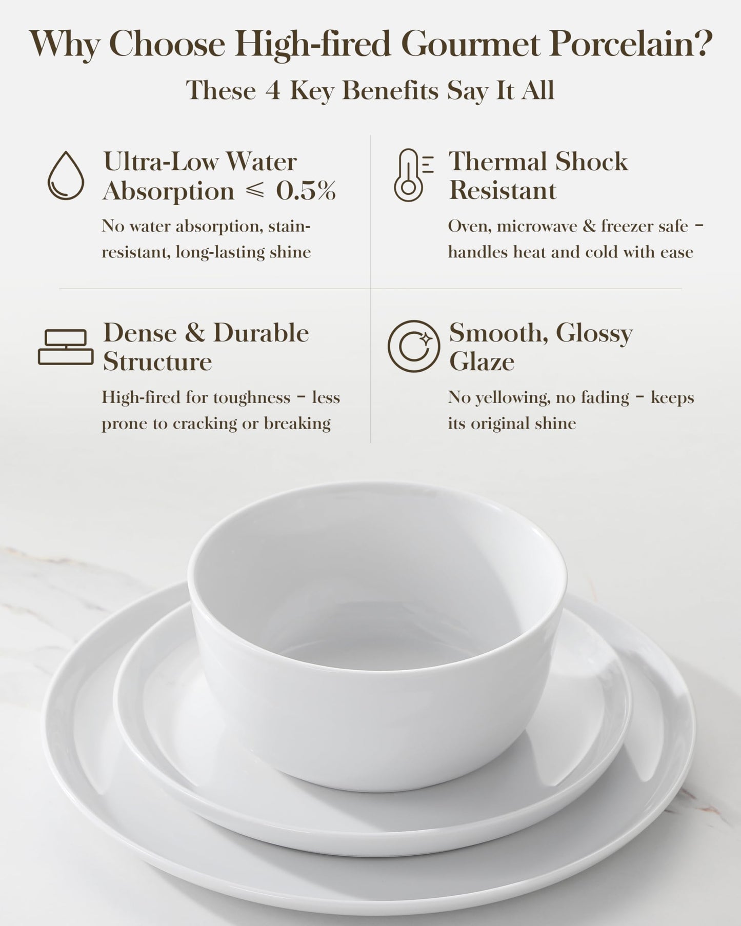 MALACASA 24 Pieces Gourmet Porcelain Dinnerware Sets, Premium Plates and Bowls Set, High-Fired Ceramic Dishes Set for 8, Chip & Scratch Resistant, Microwave Dishwasher Safe, White, Series LEXI