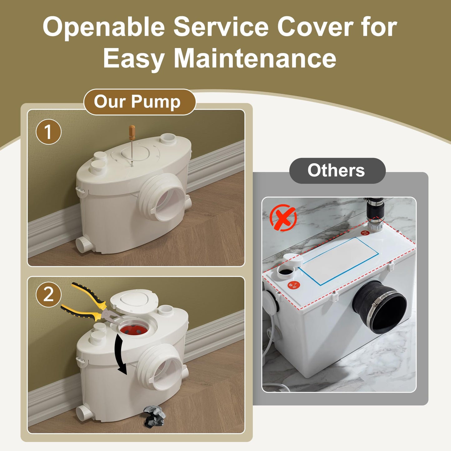 SUPERFLO 750W Macerator Pump for Basement Toilet System 32.8 Ft/10 M Head, 9,000 L/h Flow, Macerating Sewerage Sump Pump with 4 Water Inlets for Toilet, Kitchen, Sink, Shower