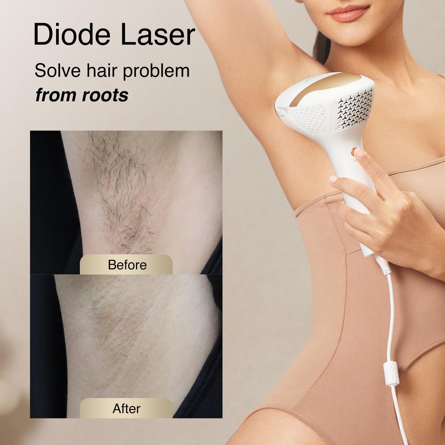 DermRays Laser Hair Removal for Women and Men, V4S for Skin Tone 1-5, Permanent Reduction in Hair Regrowth, The World's First FDA-cleared Home-use Wide-Angleﾠ810nm Laser Hair Removal Device.