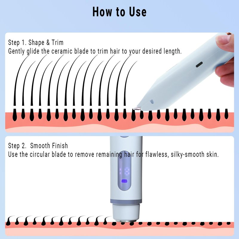 2-in-1 Bikini Trimmer for Women, Bikini Shaver with Dual Heads, Body and Facial Hair Removal, Cordless Rechargeable Electric Razors for Face Chin Pubic Underarm Legs, IPX7 Waterproof, Blue