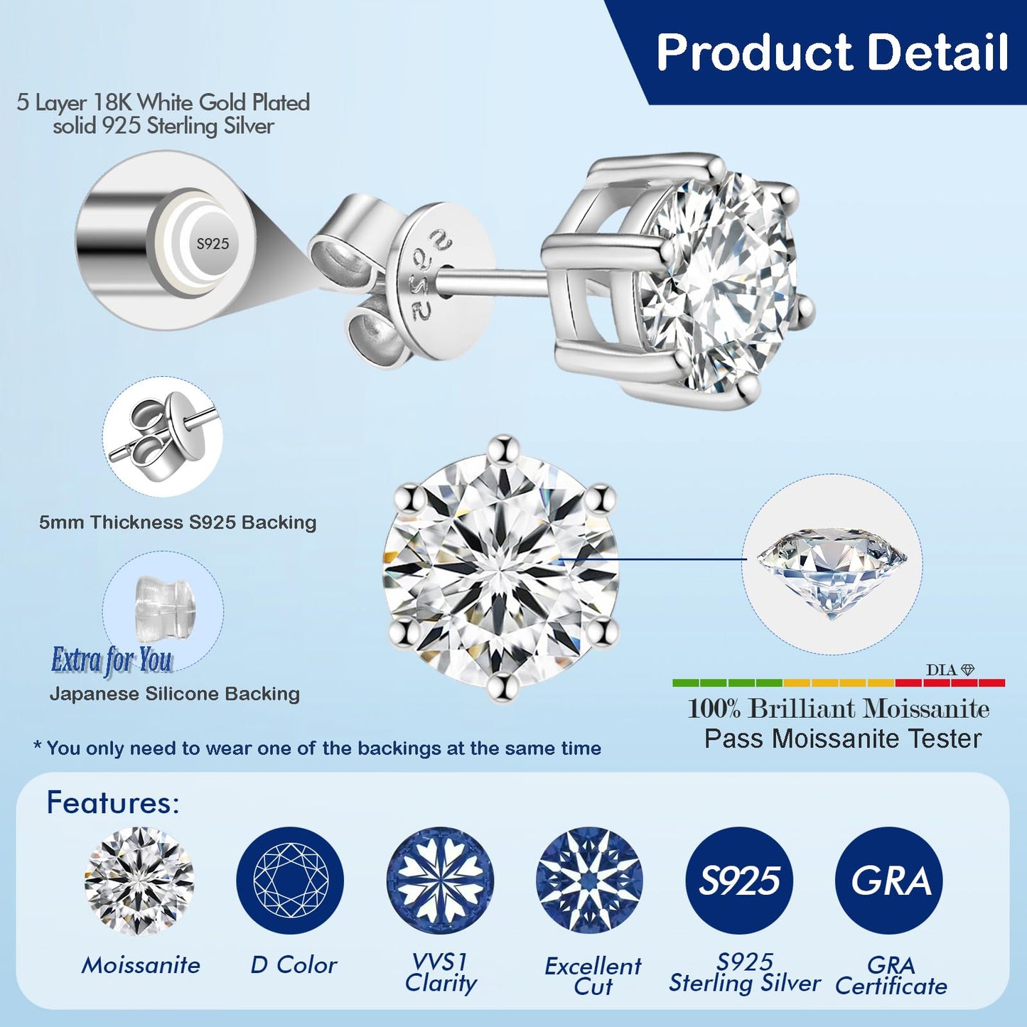 Moissanite Stud Earrings for Women Men, 1-6CT 6-Prong D Color Ideal 925 Sterling Silver Earrings with Certificate of Authenticity (3CT)
