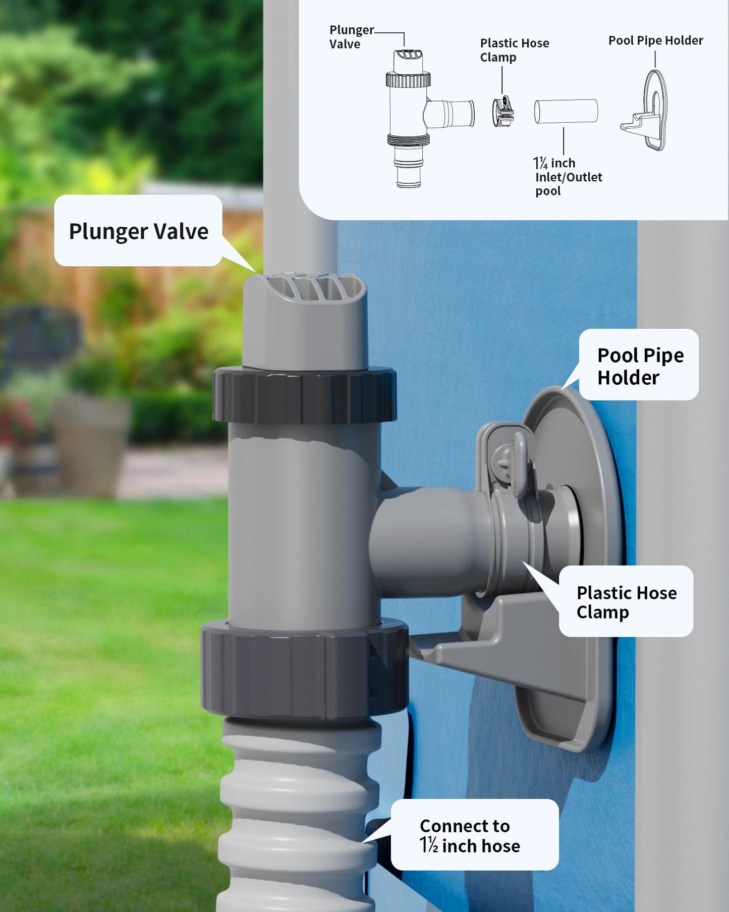 SHAPON Above Ground Swimming Pool Plunger Valve & Swimming Pool Pipe Holder Set- Replacement Pool Accessories Compatible with Intex Pools (2 Each)