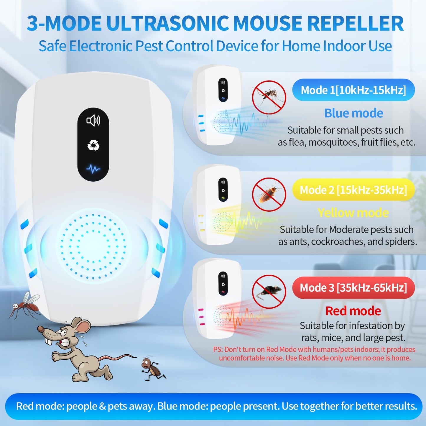2026 Cvtayn Upgraded Ultrasonic Pest Repellent Indoor Repeller, Mouse Traps, Repellent Roach, Mouse, Bugs, Mosquito, Mice, Spider, Ant, Rodent Repellent Ultrasonic Plug in, 3 Mode Switching, 10 Packs