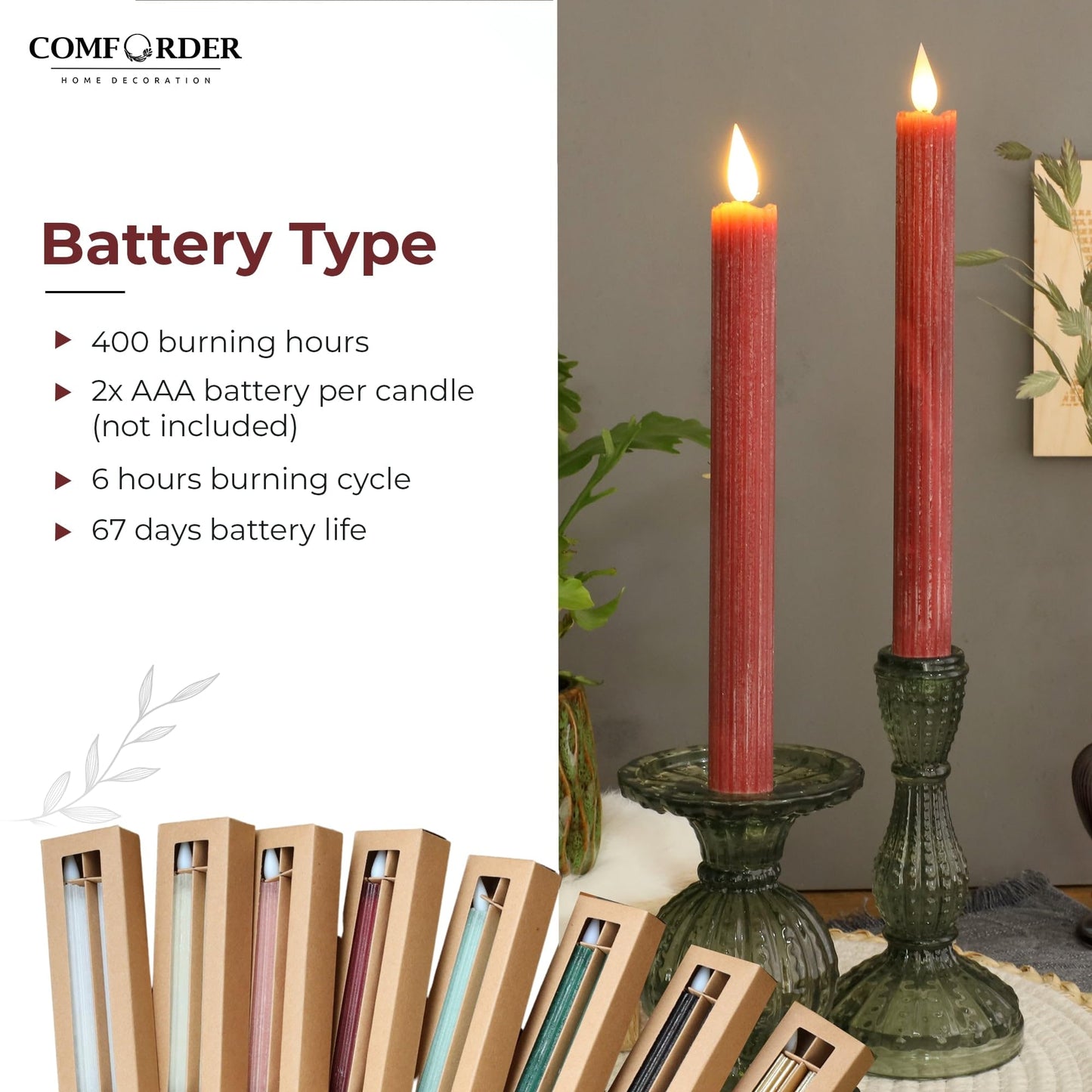 comforder Flameless Taper Candles – Flickering LED Flame with 6H Timer – Real Wax, Ribbed Design – Battery Operated Set of 2 – 10" Tall (Burgundy Red)"