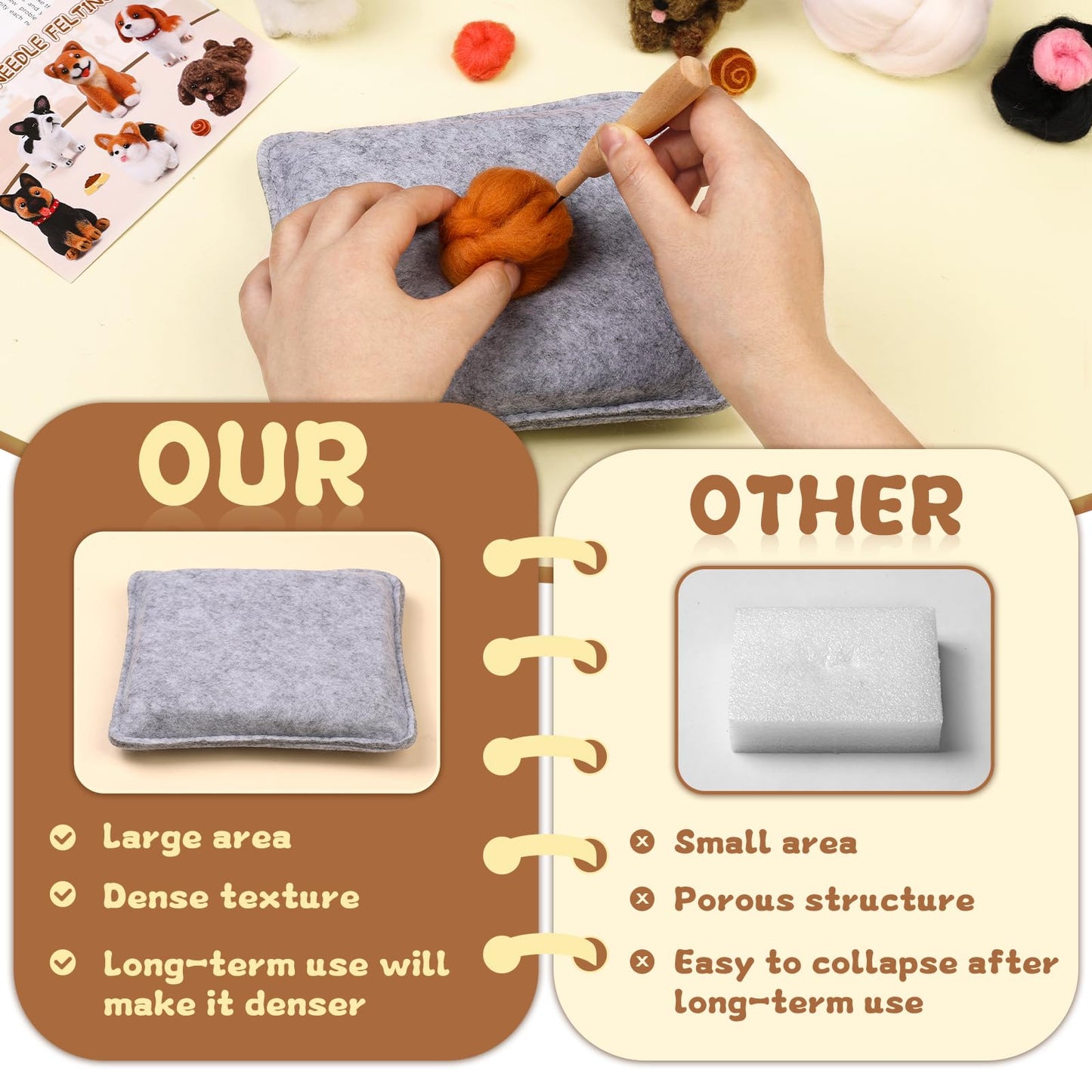 Mayboos 6 Pcs Needle Felting Kit, Animal Needle Felting Beginner Kits Wool Felt Needle Felting Tools with Instruction for DIY Craft Animal Home Decoration (Cute Dog)
