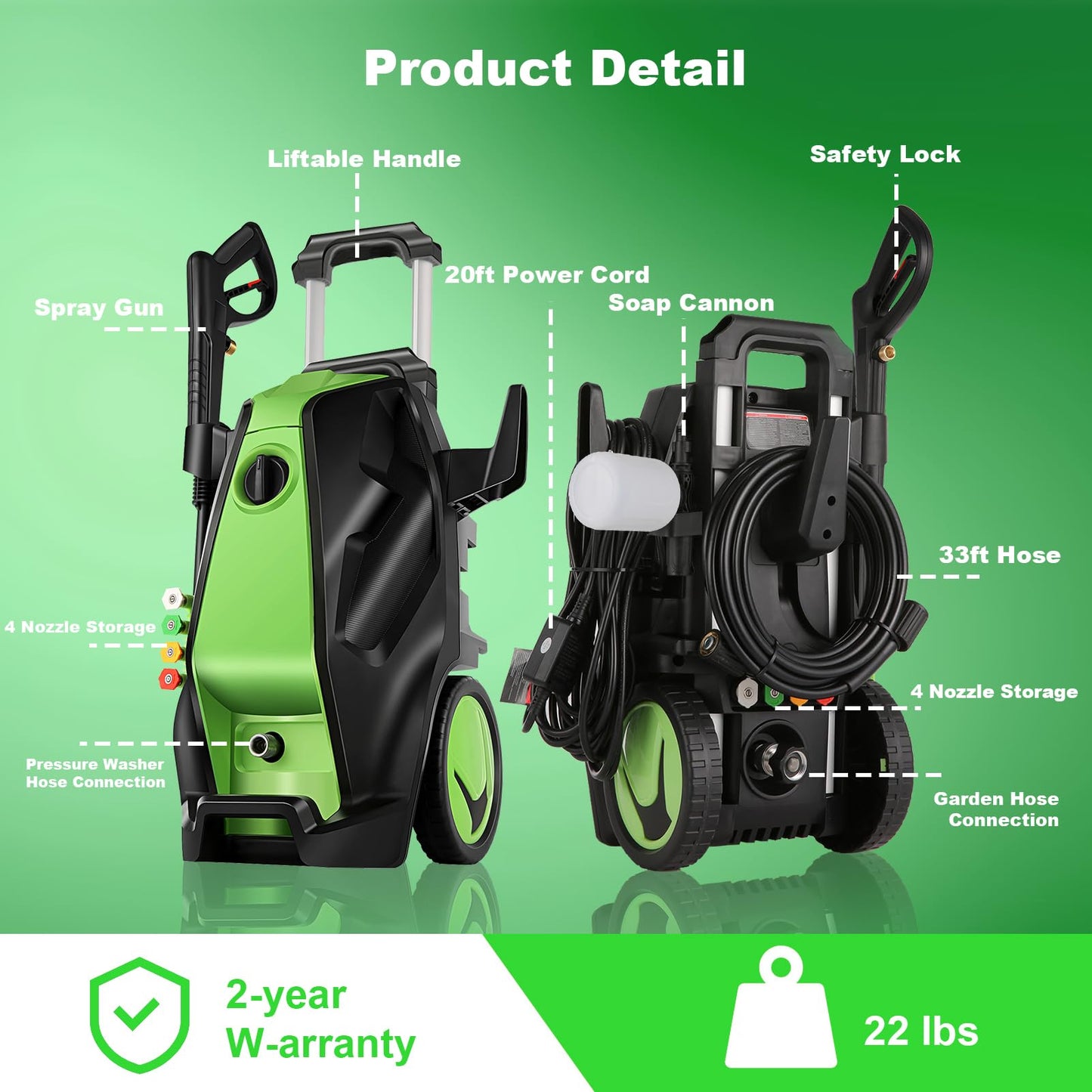 commowner 5000PSI Pressure Washer with 33FT Hose Power Washers Powered Professional High Pressure Washer Machine, Foam Cannon, 4 Tips, powerwashers for Home Cars, DGreen