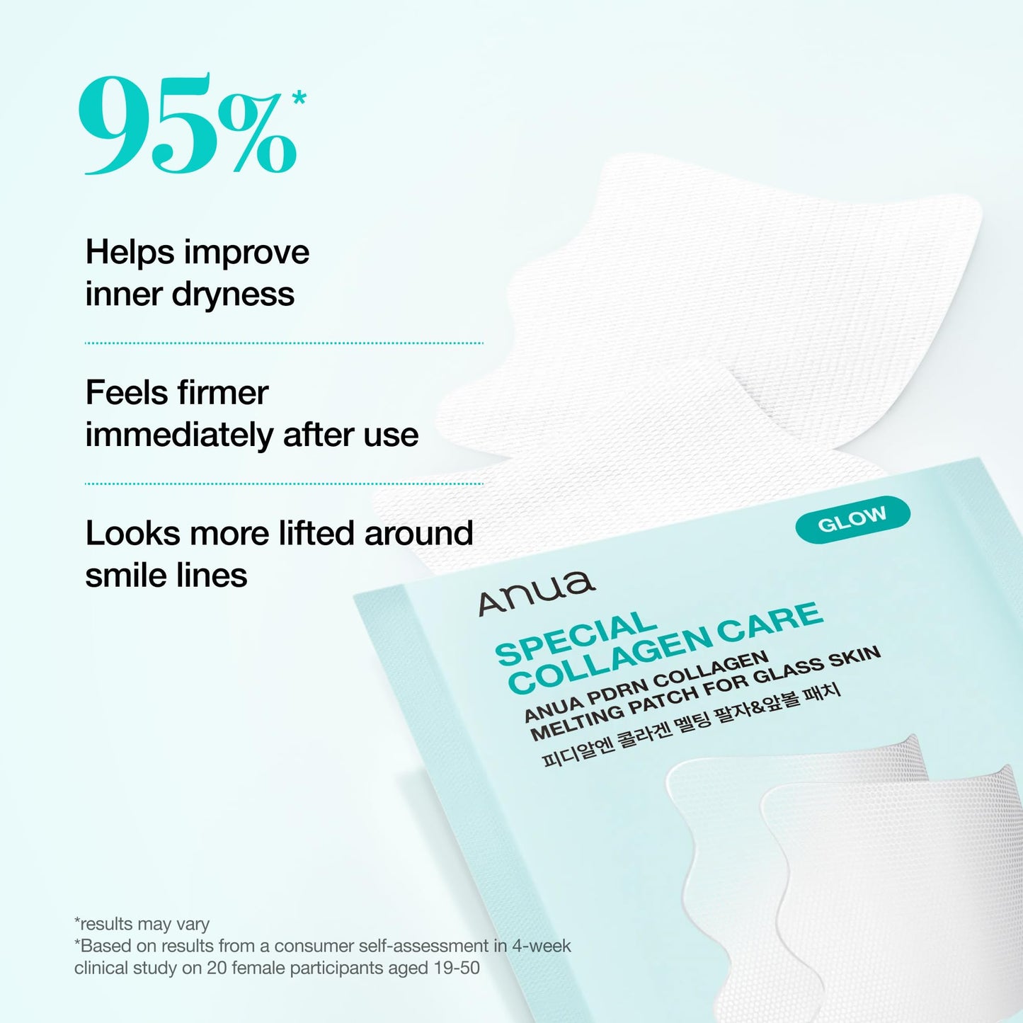 Anua Salmon DNA PDRN Collagen Melting Patch for Glass skin, Smile Line Patches, Wrinkle Patches, Melting Thin Collagen Patch, Firming for Fine Lines, Glow, Hydrating, Korean Skincare, 2 Pairs x 4EA