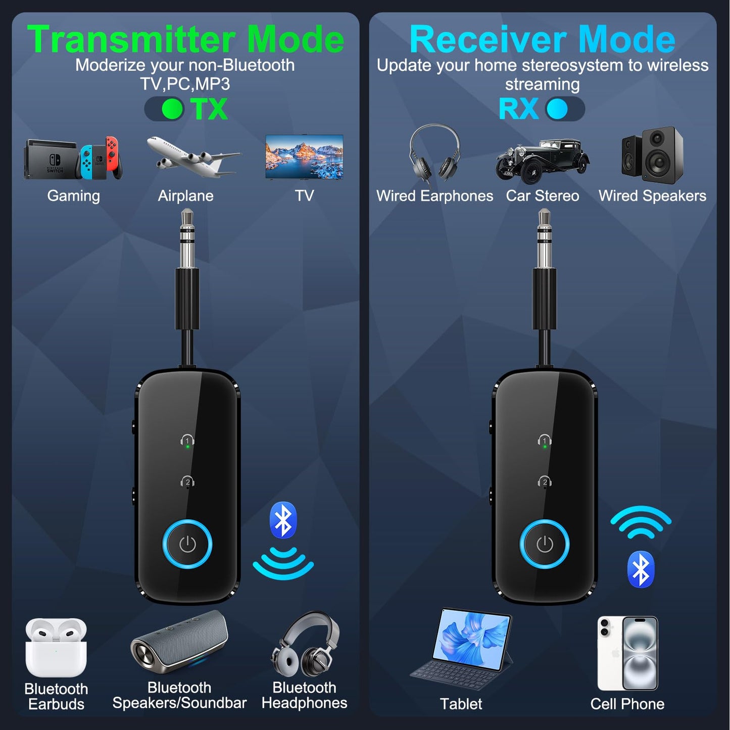 Premium Pro Bluetooth 5.4 Transmitter Receiver,Airplane Audio Adapter,Wireless Transmitter for TV/Travel Flight,Airline,Gym.Supports to 2 AirPods/Headphones,Bluetooth Receiver for Car/Home Stereo