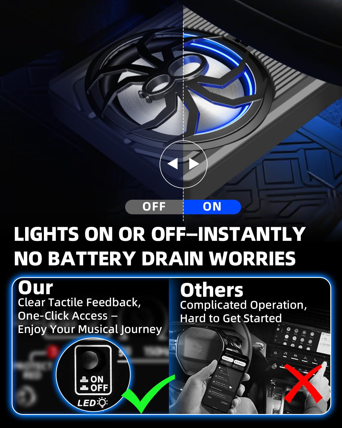 SUBPULSIX 1600W Slim Underseat Car Subwoofer and Amp Package, Under Seat Subwoofer with Built-in Class D Amp & DSP, LED Light Switch, Deep Subsonic Bass, Powered Subwoofer Car Audio for Truck/SUV