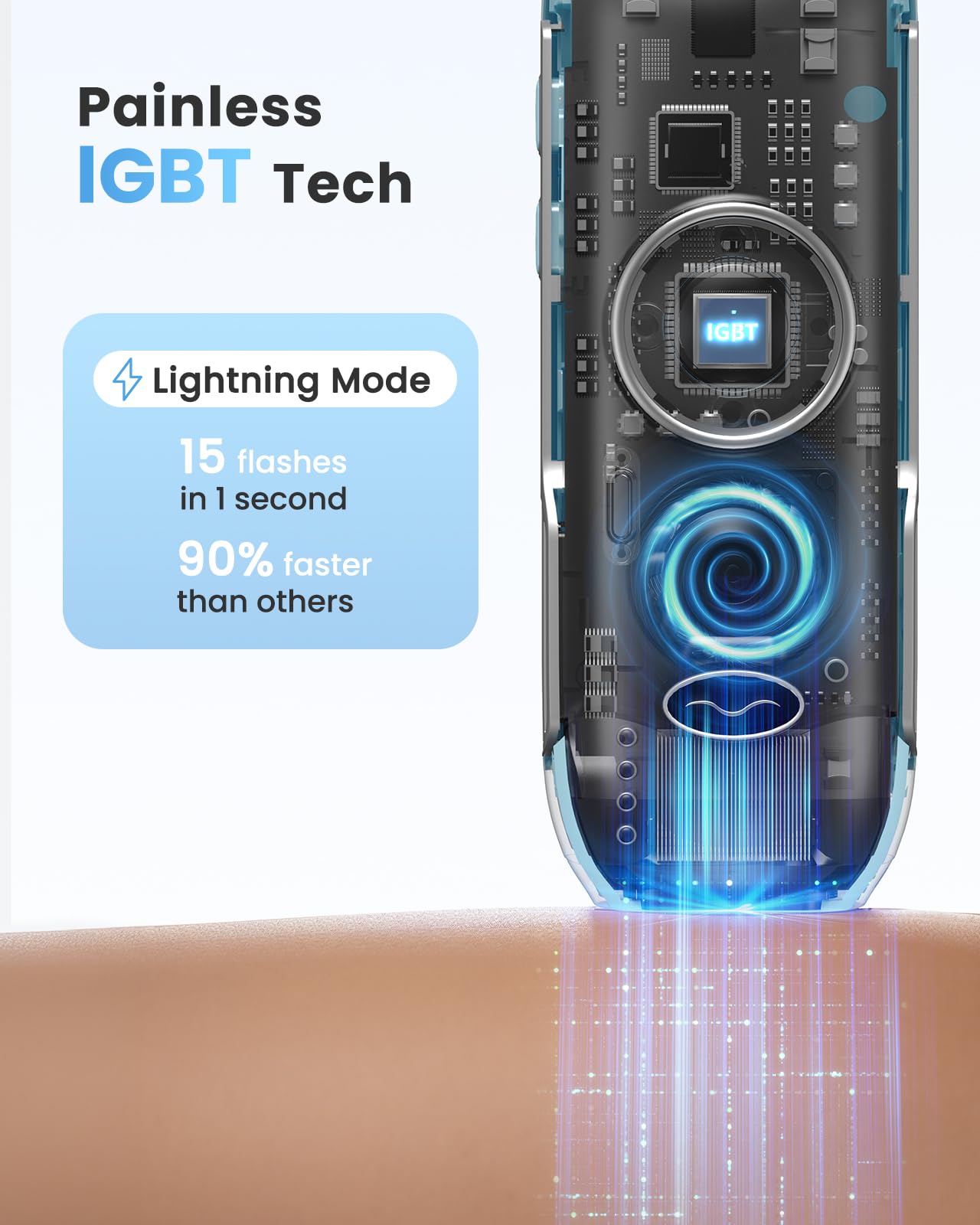 Laser Hair Removal for Women and Men - 5.2 cm² Contact Nearly Painless, Powerful Long-Lasting IPL Hair Removal at-home, Effective in 14 Days with Ultra-fast Light Emission for Whole Body Use,Bule