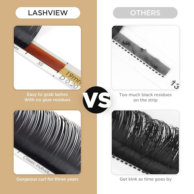 LASHVIEW Eyelash Extensions, Individual Lashes, Premium Classic Lashes, 0.15 D Curl Thickness 15mm, Natural Semi Permanent Eyelashes, Soft Application-friendly, Black
