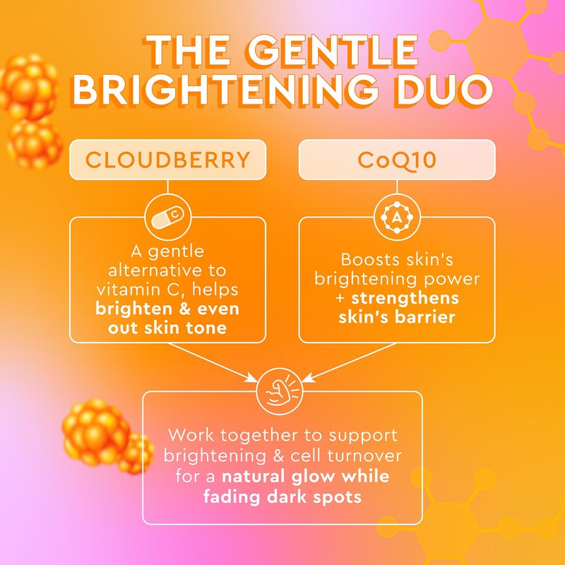 Glow Recipe Cloudberry Bright Cream Refill Pod – Ultra Moisturizing Korean Face Cream for Women with CoQ10, Multi Peptides & Vitamin C to Brighten, Repair Skin Barrier & Even Skin Tone (50 ml)