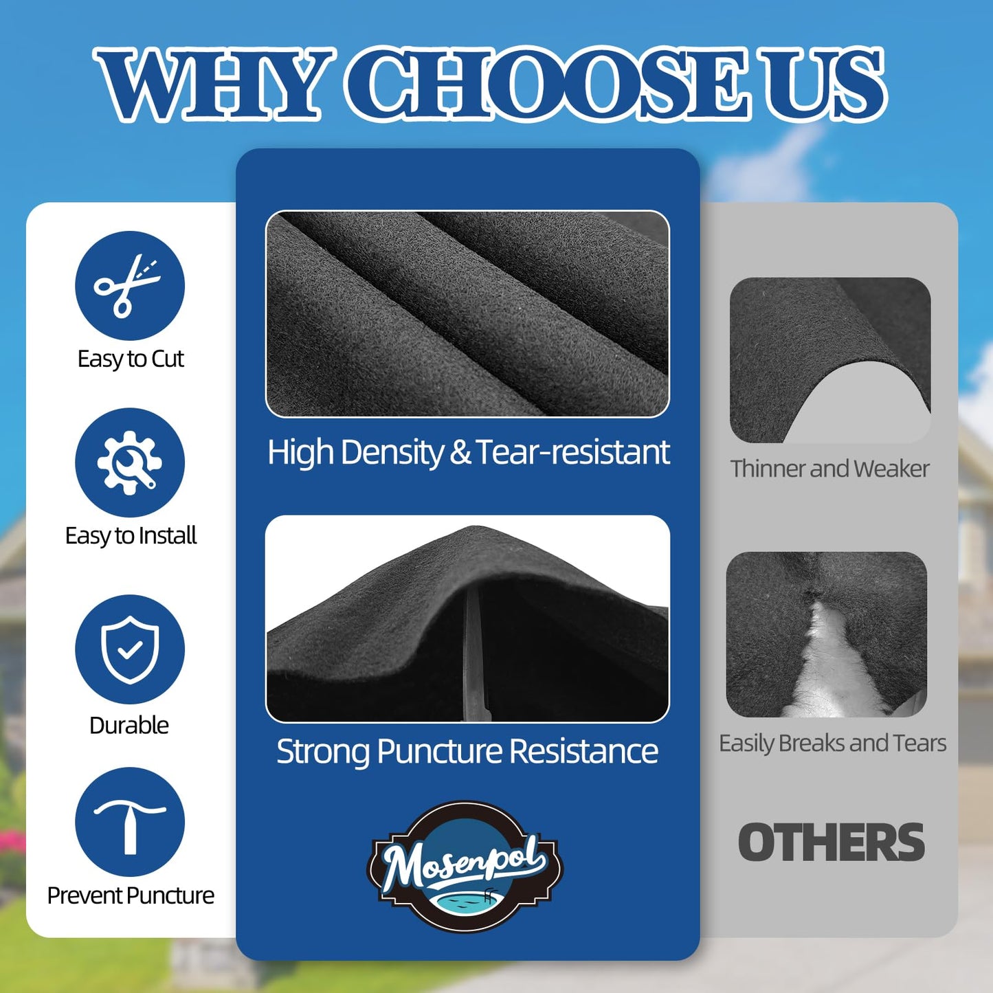 Mosenpol 18 FT Round Pool Liner Pad for Above Ground Pool, Durable Pre-Cut Under Pool Padding, Puncture Protection and Extend Liner Life