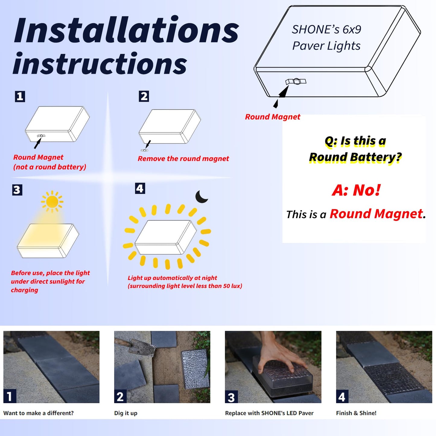 SHONELIGHTING Paver Lights, Solar Light Outdoor Waterproof, In-Ground Brick LED for Driveway & Pathway, Hardscape Pavers, Auto On/Off, Heavy Duty Warm White 3500K (6 Pack)