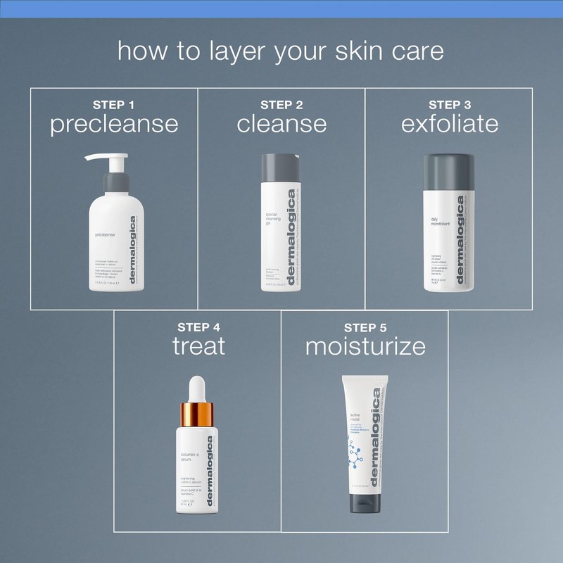 Dermalogica Active Moist Face Moisturizer, Oil-Free Lightweight Daily Hydrating Lotion, Helps Improve Skin Texture and Combat Surface Dehydration for Women and Men - 1.7 fl oz