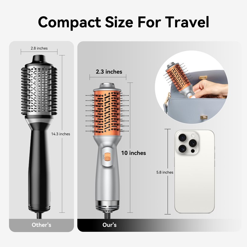 Double Voltage Mini Hair Dryer Brush,Traval Hair Brush 100-240V,3 Heat & 2 Speed Settings Oval Barrel Thermal Brush,Blow Dryer Brush for Dry,Straightening,Voluming