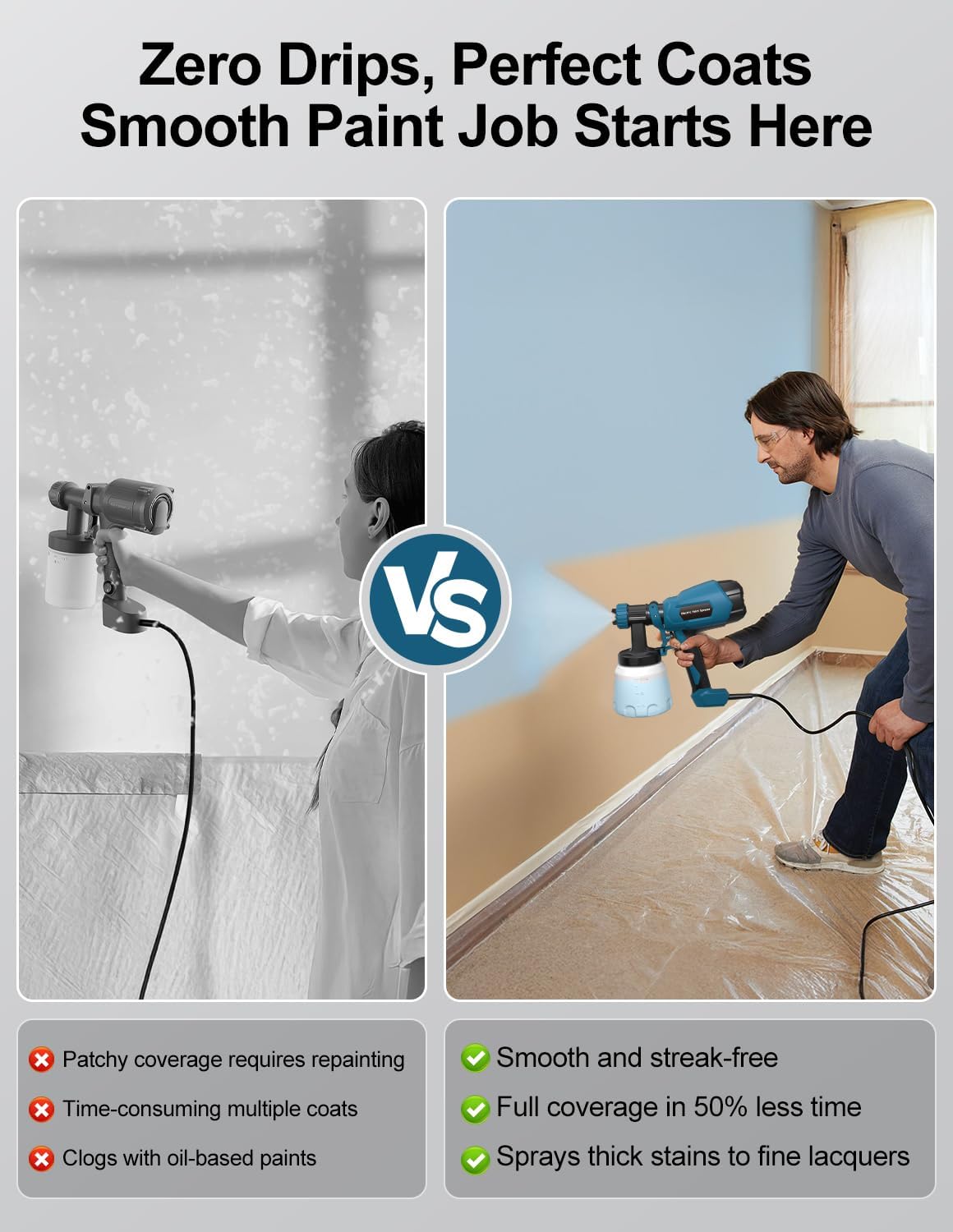 WIBENTL Paint Sprayer, Electric Spray Paint Gun, 3 Modes & 4 Brass Nozzles, with Cleaning & Blowing Joints, Variable Flow Control, for Doors, Fences, Walls, Cabinets, Garden Chairs, Furniture