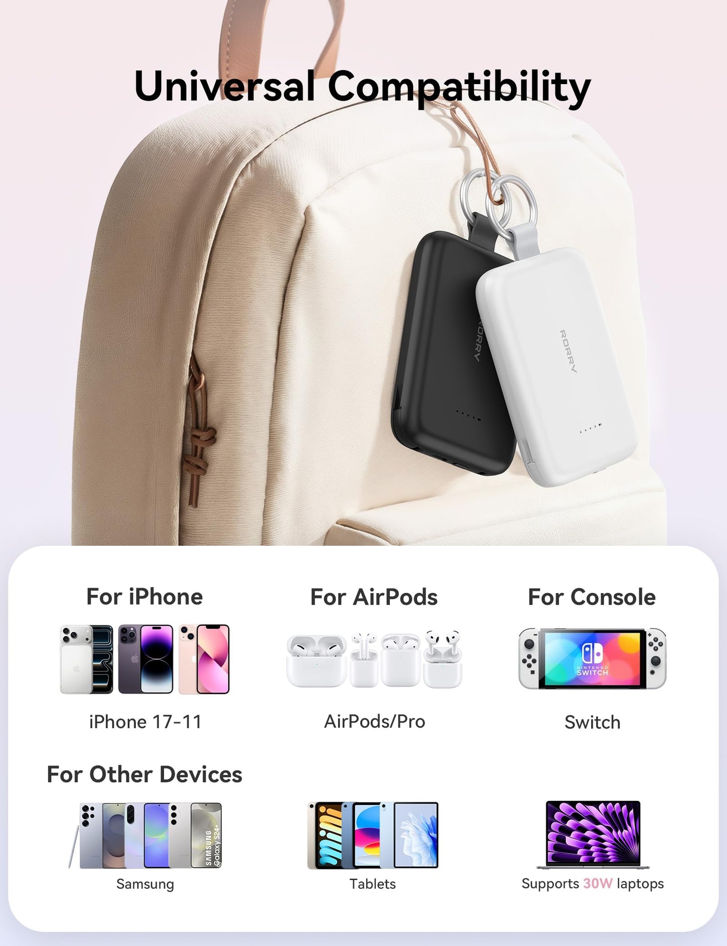 RORRY Portable Charger, 10000mAh PD 30W Fast Charging Portable Charger Power Bank with Built-in Cables, Travel Keychain Charger Battery Pack for iPhone 17/16/15/14/13/12, for AirPods 2/3/4/Pro, Green