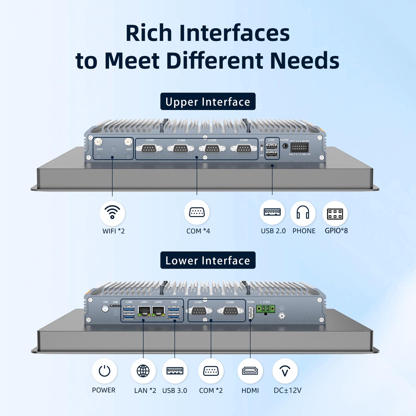NORQIN 12.1 inches Industrial Embedded Panel PC,10 Point Capacitive Industrial Touch Screen Panel Computer,IP65 All-in-One Computer,Windows OS,for Home,Factory,Kiosk (i3-7100U,8GB RAM 256GB SSD)