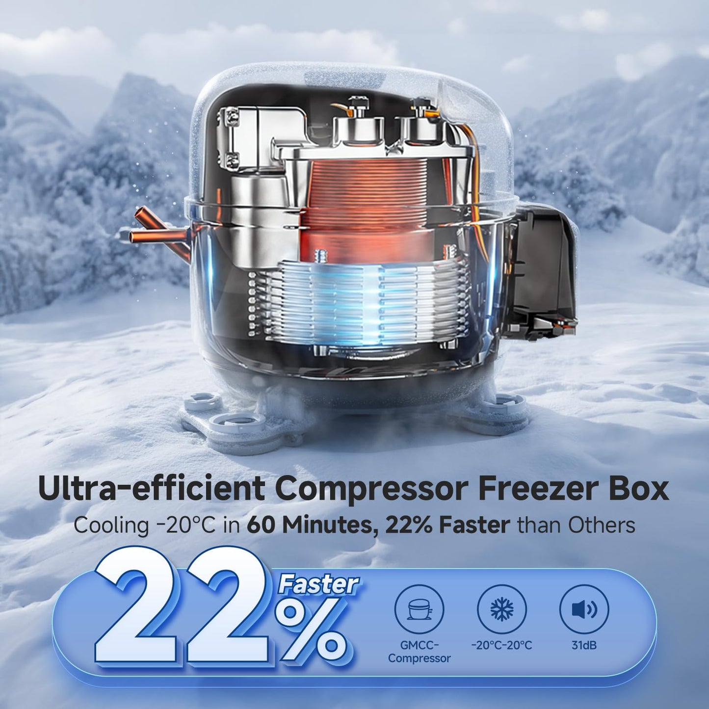 BODEGA 12 volt Car Refrigerator -32 QT Portable Freezer IPX4 Waterproof Car Fridge Electric Cooler Ultra-Quiet for Truck Van Camping Travel 12/24V DC 110~240 Volt AC,-4℉~68℉