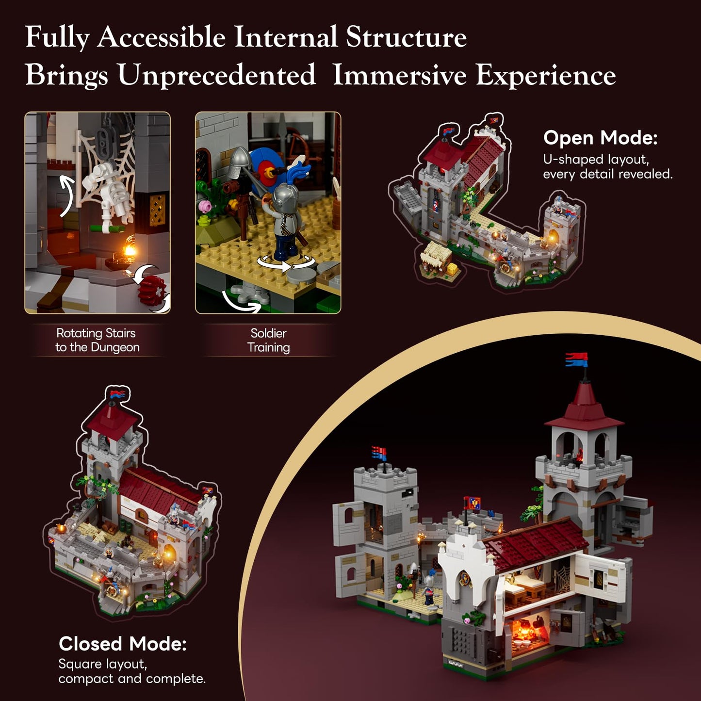 Lumibricks Medieval Guard Post Lighting Building Bricks Set - Middle Ages Castle Modular Collection Display Kit with Minifigures 2945 Pcs for Adults & Teens
