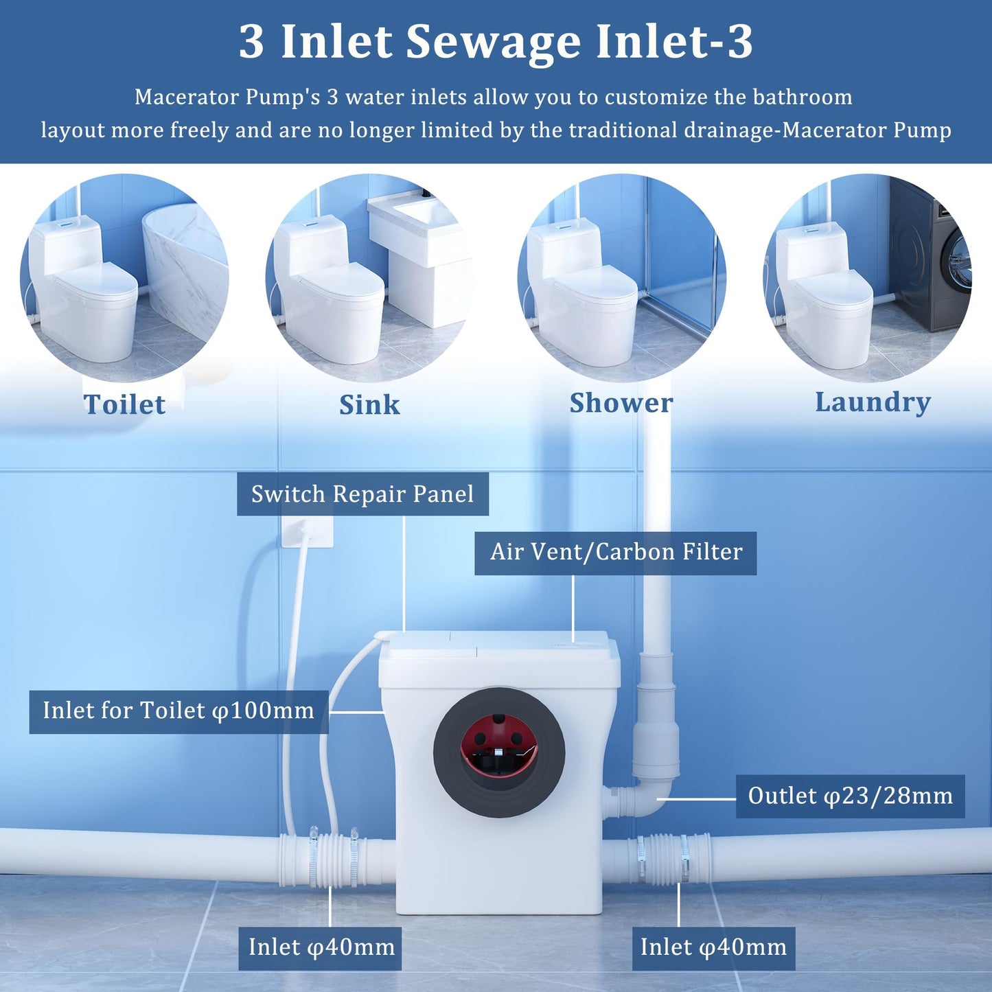 Simple Project 600w Macerating ToiletSystem, One-Piece Upflush Toilet with Pump for Basement, Powerful & Quiet Up Flush Toilets with 3 Water Inlet & AcVent, Rear Outlet Toilet Bowl, Sink & Shower
