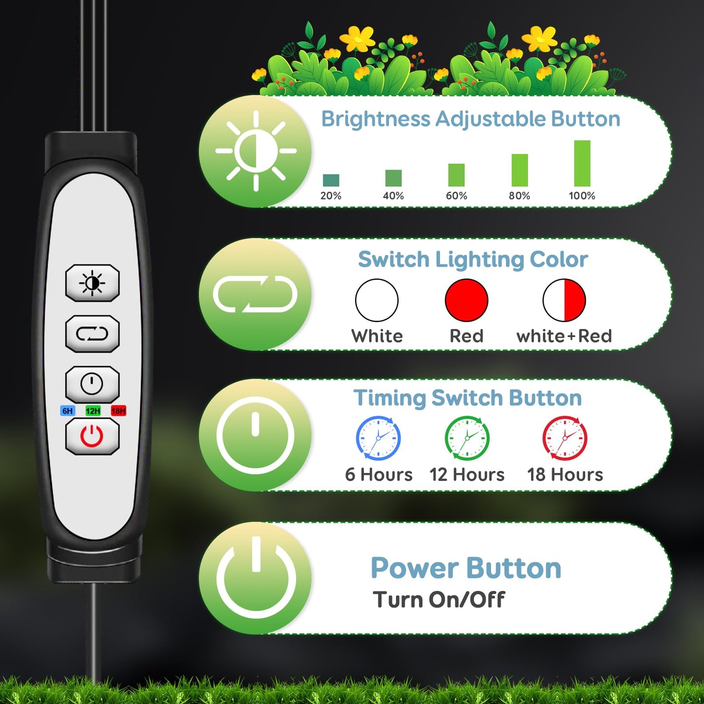 SDOVUERC Tri-Heads Grow Lights for Indoor Plants, Full Spectrum Plant Lights for Indoor Growing with Adjustable 360° Gooseneck, 6/12/18H Timer & Dimming for Seedlings(Pack 2)