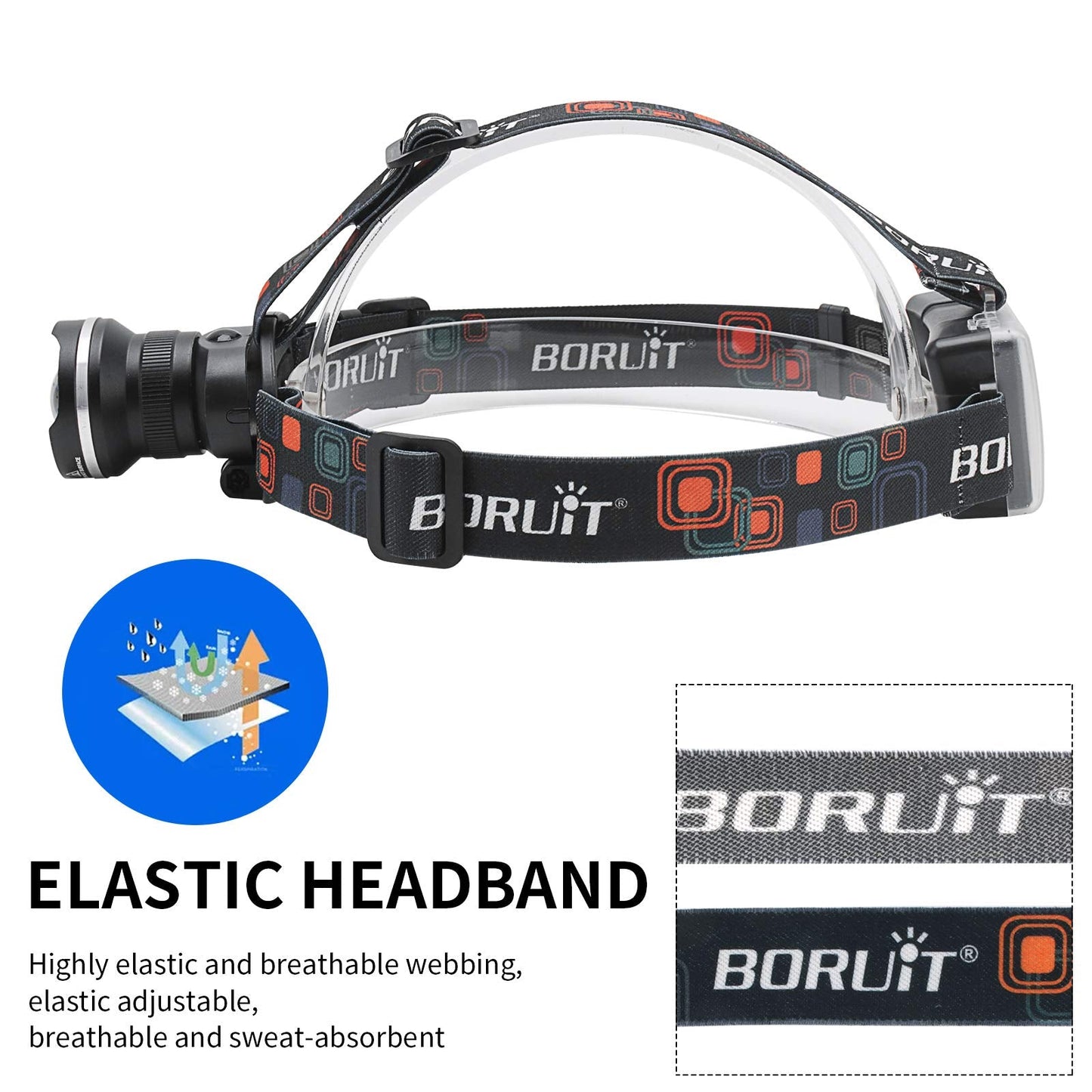 BORUIT RJ-2166 Super Bright LED Headlamp with White Light,3 Modes Adjustable Headlight Flashlight,IPX4 Waterproof Head Torch Great for Running, Camping, Hiking(Black)