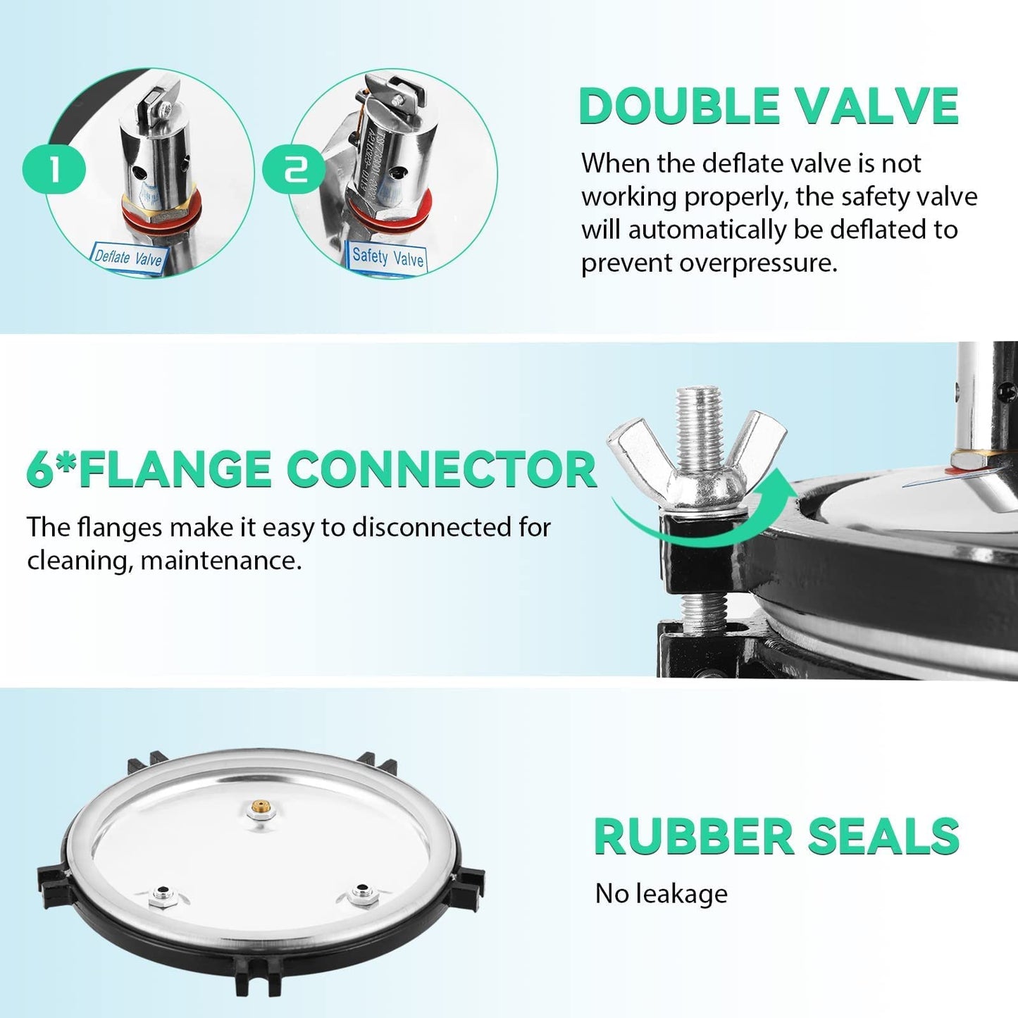 Mxmoonfree 12L Lab Autoclave, Portable Steam Autoclave for Lab Equipment, Culture Medium, Glassware, Jar Canning 110v