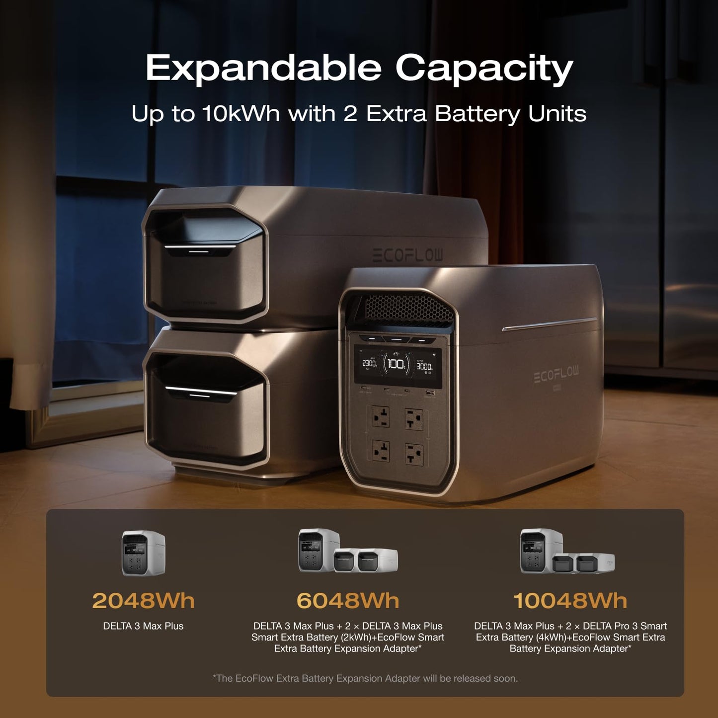 EF ECOFLOW Portable Power Station DELTA 3 MAX Plus Extra Battery, 2048Wh LiFePO4 Expansion Battery for Power Station DELTA 3 Max Plus and DELTA 3 Ultra Plus