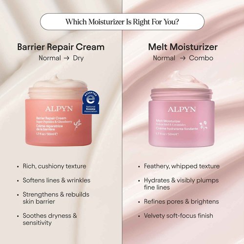 ALPYN Melt Moisturizer | Weightless Brightening and Plumping Hydration with a Velvety, Makeup-Ready Finish | 1.7 oz / 50 ml