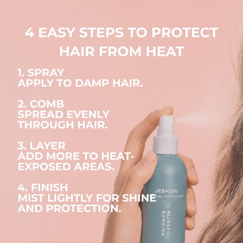 Jess & Lou Beauty Heat Protectant Spray with Natural Ingredients for Smooth, Frizz-Free Hair, Sulfate-Free Vegan Thermal Protection Mist for Blow Dry & Flat Iron, Toxin-Free Shine Spray (4 fl. oz)