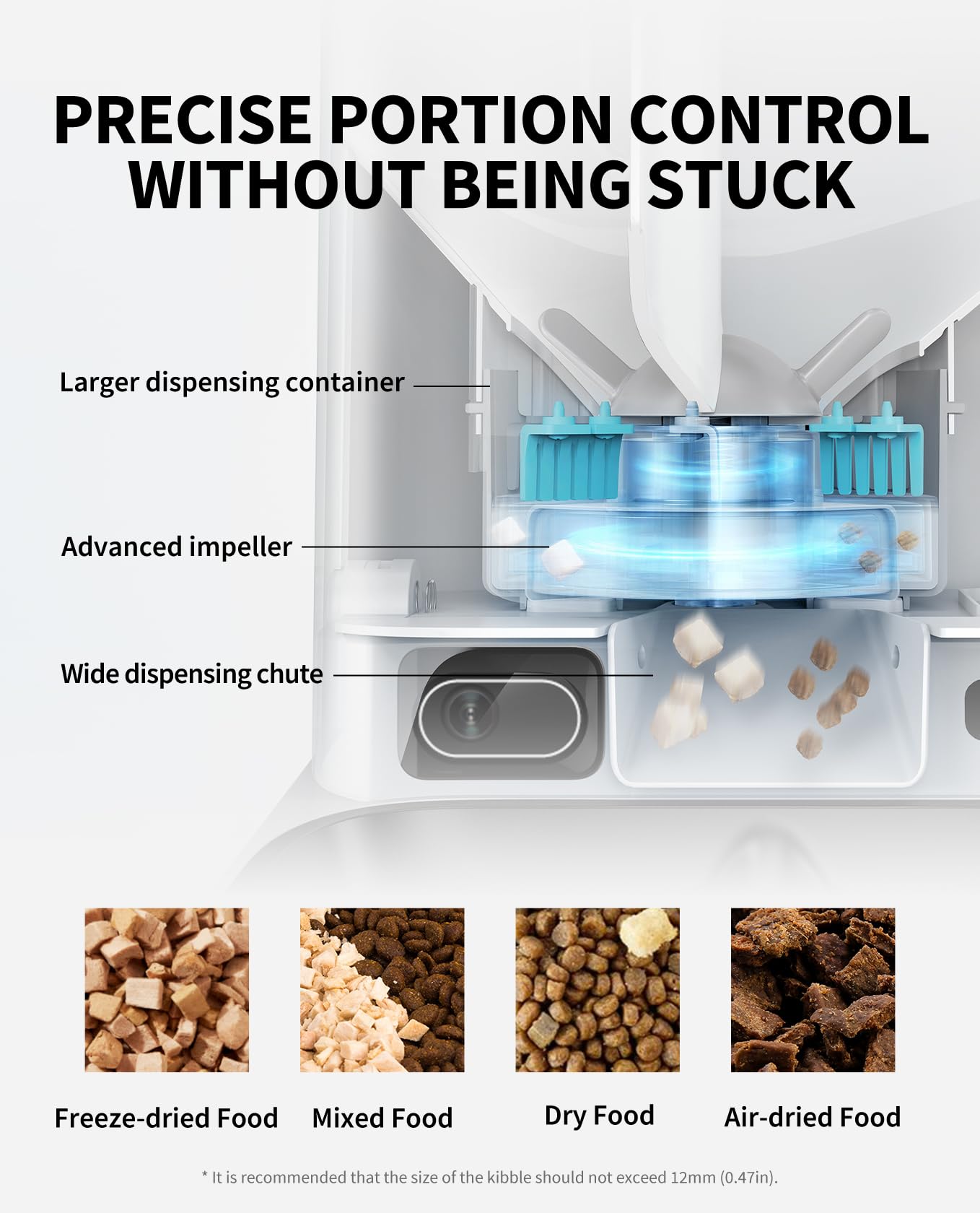 PETKIT Automatic Cat Dog Feeder with Camera, AI-Powered Motion Capturing, 1080P HD Video with Night Vision, 2.4G WiFi Pet Feeder with 2-Way Audio, Dual Hopper Pet Food Dispenser with Desiccant