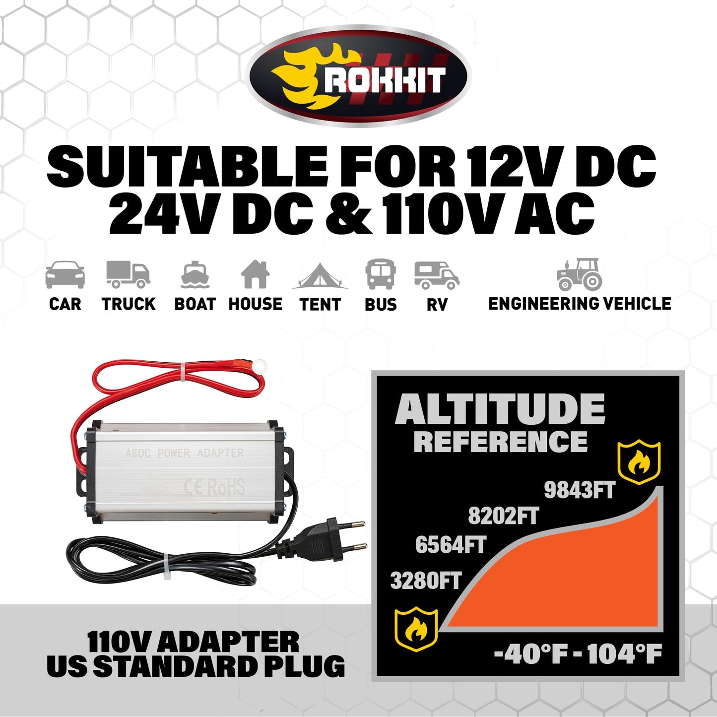 ROKKIT 8KW Diesel Heater, 110V/12V All-in-One Diesel Air Heater, Portable Diesel Heater with LCD Monitor & Remote Control