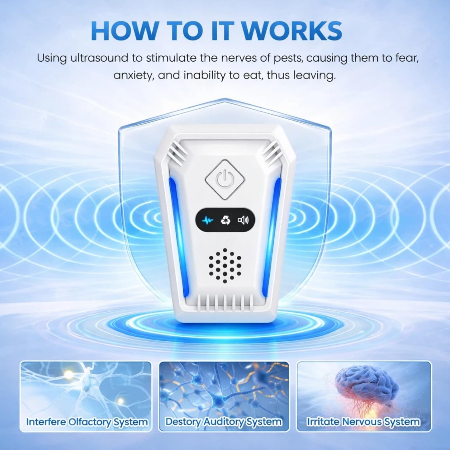 2026 Upgraded Ultrasonic Pest Repeller for Indoor Use, Plug-in Device for Mice, Rats, Roaches, Ants, Spiders & Insects, Home Ultrasonic Repellent with 3 Working Modes