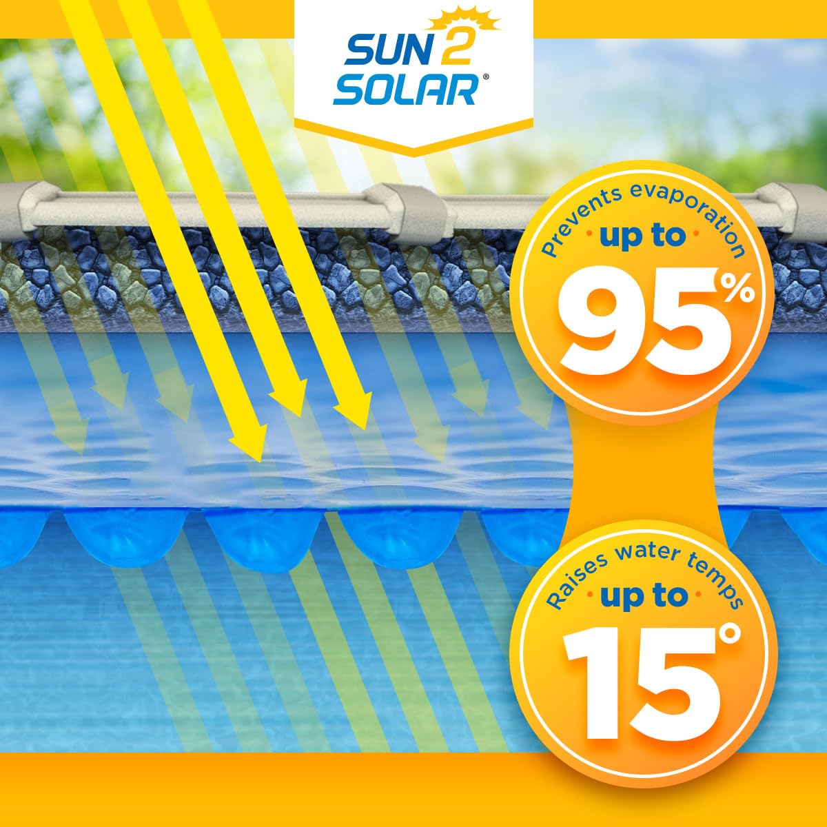 Sun2Solar Blue 10 ft x 16 ft Rectangle Solar Cover | 8 Mil | Heat Retaining Blanket for Rectangular Inground & Above Ground Swimming Pools | Use Sun to Heat Pool | Bubble Heating Blankets | 800 Series