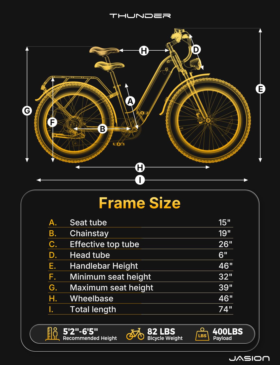 Jasion Thunder Electric Bike for Adults,1800W Peak,26''x 4''Fat Tire E Bikes,80 Miles with 864Wh Removable Battery Ebike, 30+MPH Max Speed Bicycles,Hydraulic Brakes,Front Suspension