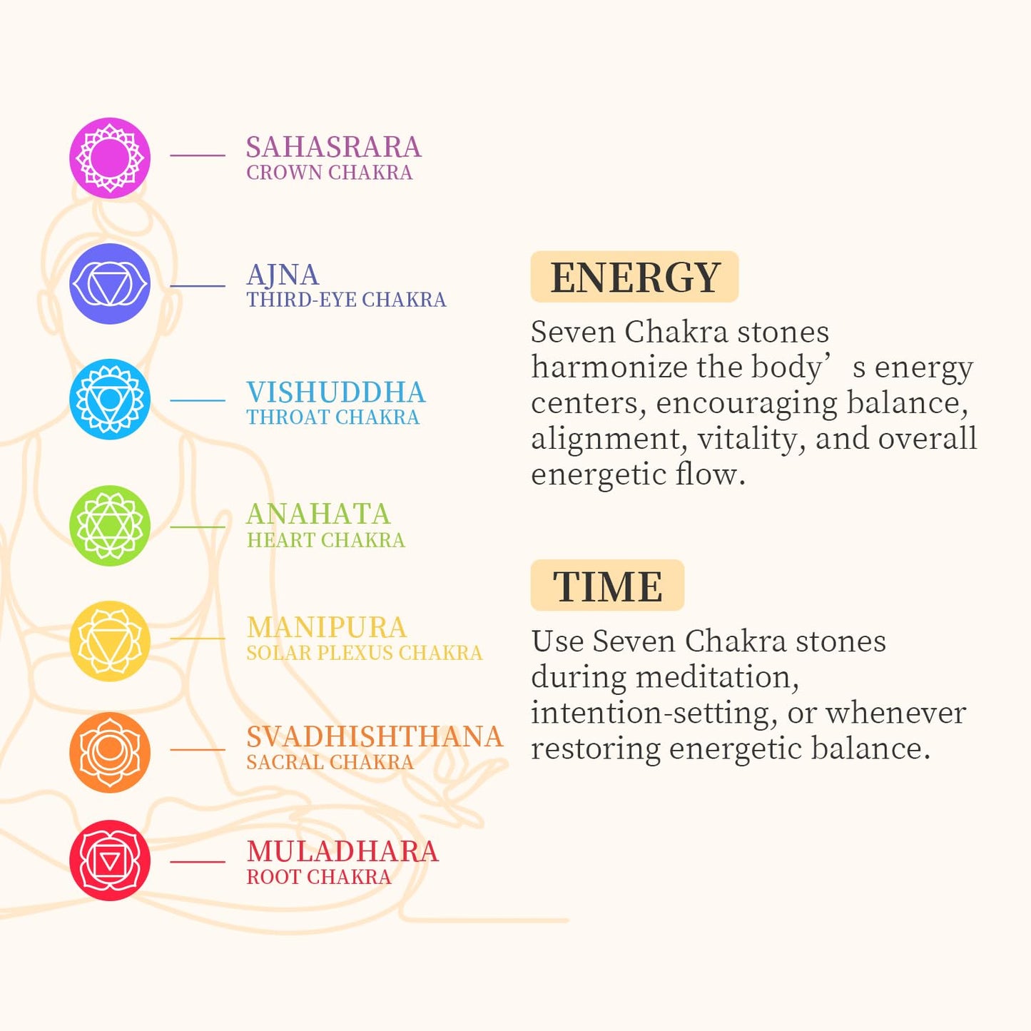 Thanks Nature Seven Chakra 8mm Beaded Bracelet - Balance Natural Healing Crystal Stretch Bracelet for Women and Men - Handmade Semi-Precious Gemstone with Positive Energy