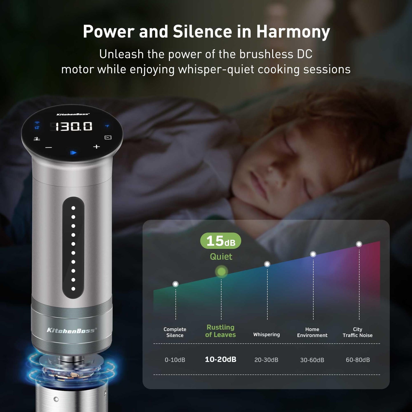 KitchenBoss Wifi Sous Vide Cooker: Ultra-quiet Sous Vide Machine Immersion Circulator APP Control 1100W, IPX7 Waterproof Sous Vide Precision Cooker Accurate Temperature Fast-Heating, Silver