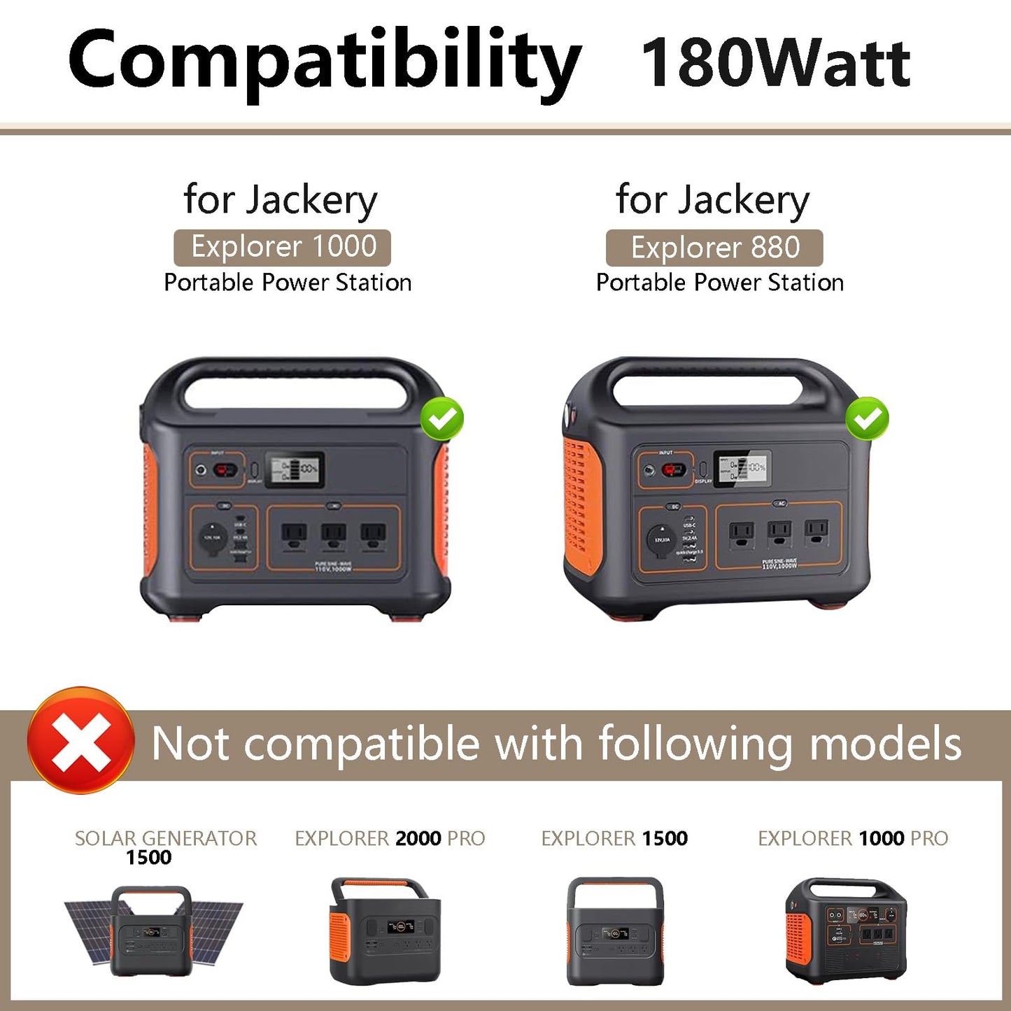 24V 180W Charger for jackery 1000 880 Power Supply Cables Compatible with Jackery Explorer 1000 E1000 880 E880 Portable Power Station Solar Generator, Replacement KA18024075-6C AC Adapter