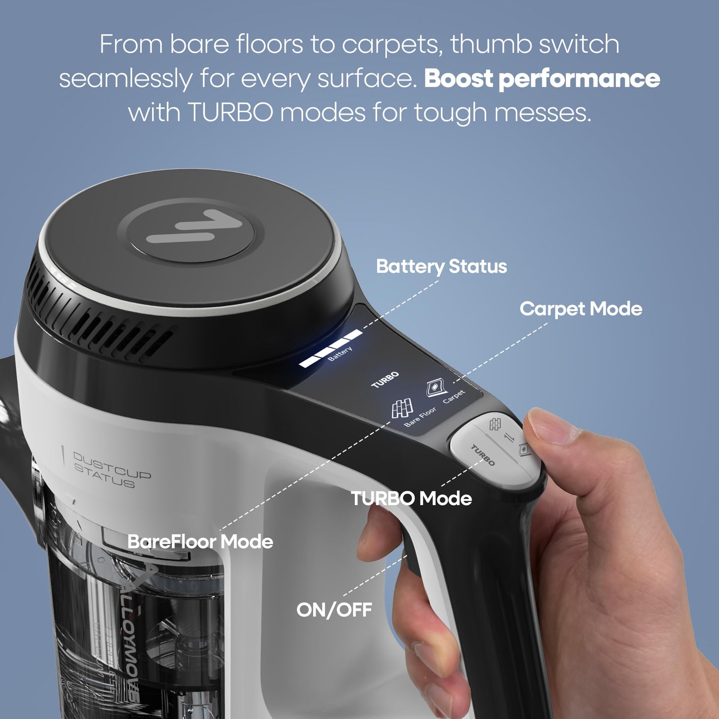 YONNDER Cordless Vacuum Cleaner, 550W 55KPA 70Mins Powerful Vacuum Cleaners for Home, with Anti-Tangle, LED Display Screen, Self-Standing Stick Vacuum for Hardwood Floors/Pet Hair/Carpet, M1