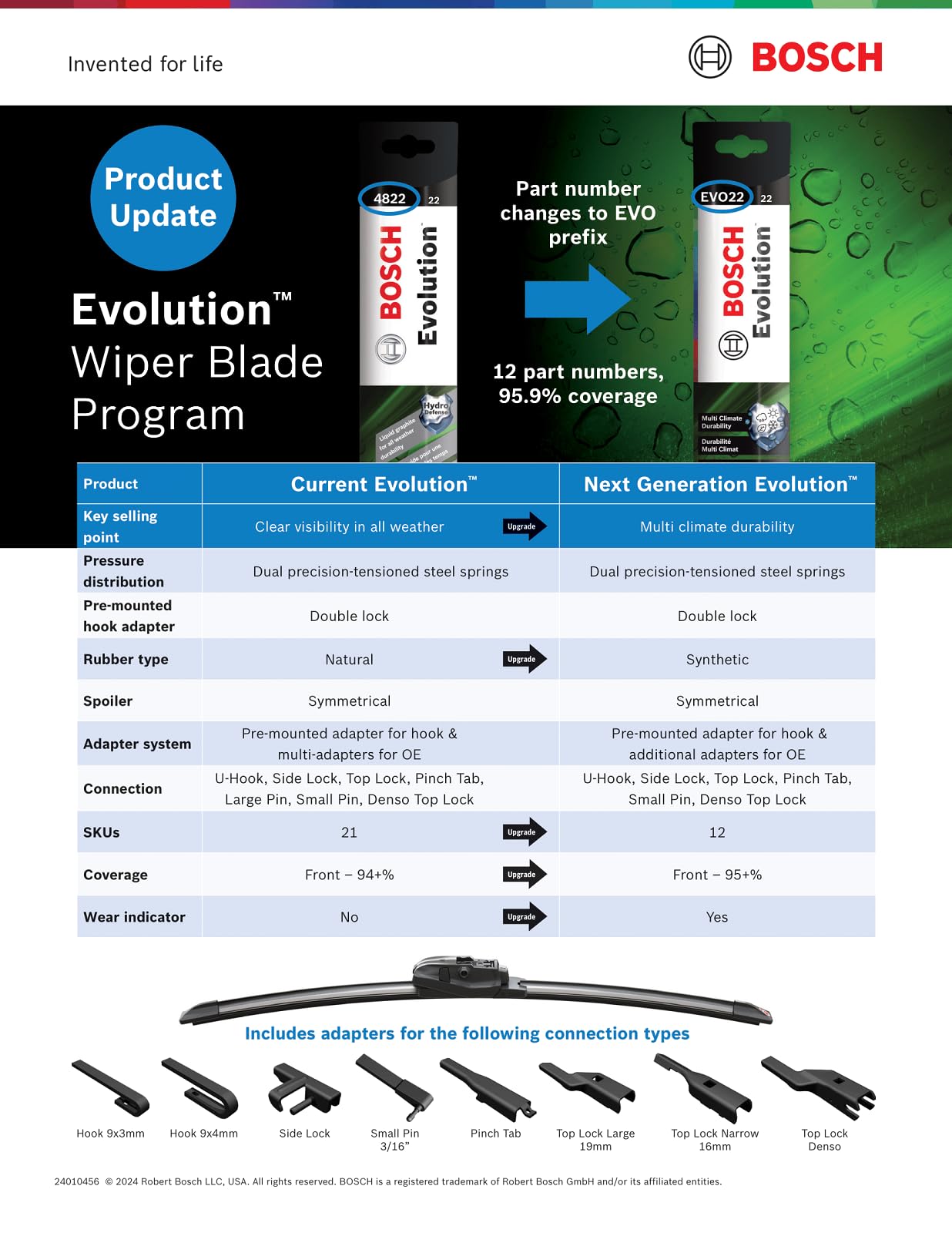 BOSCH EVO26 Evolution Beam Wiper Blade; 26" - Single