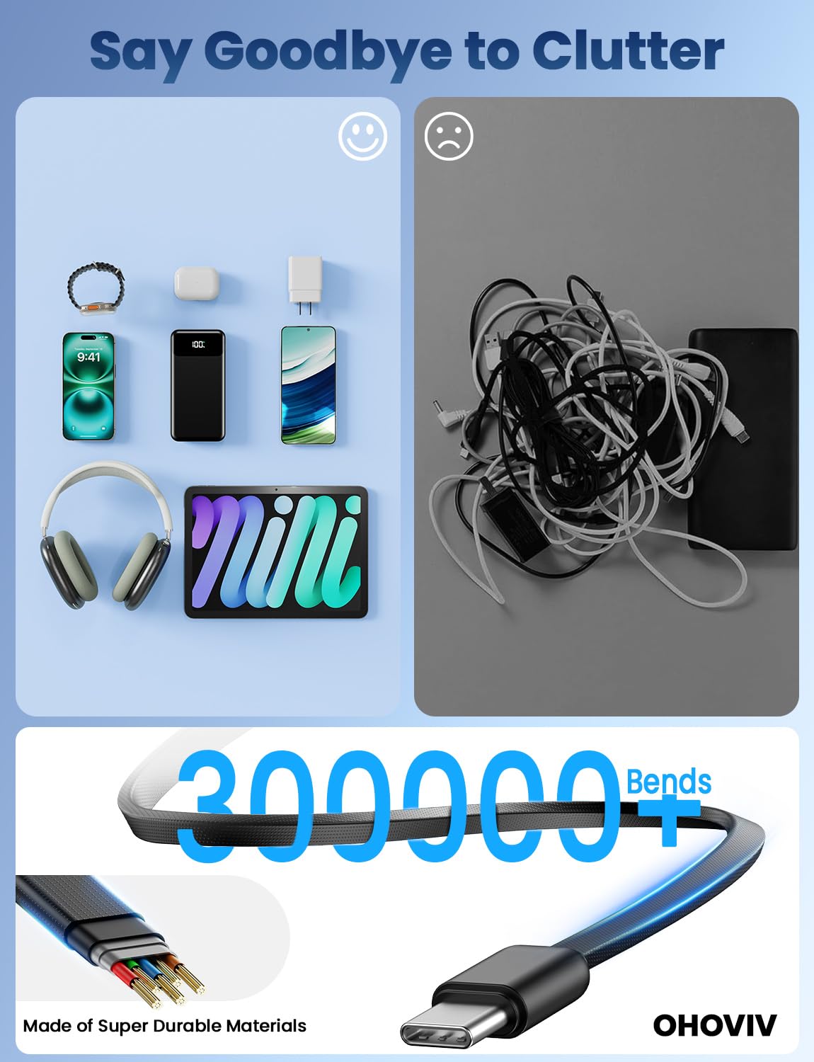 Portable Charger, 50000mAh Power Bank with Built in Cables, 22.5W Fast Charging Battery Pack, Portable Phone Charger for Travel Camping Essential,PowerBank Compatible with iPhone 17/16/15/14-Dark