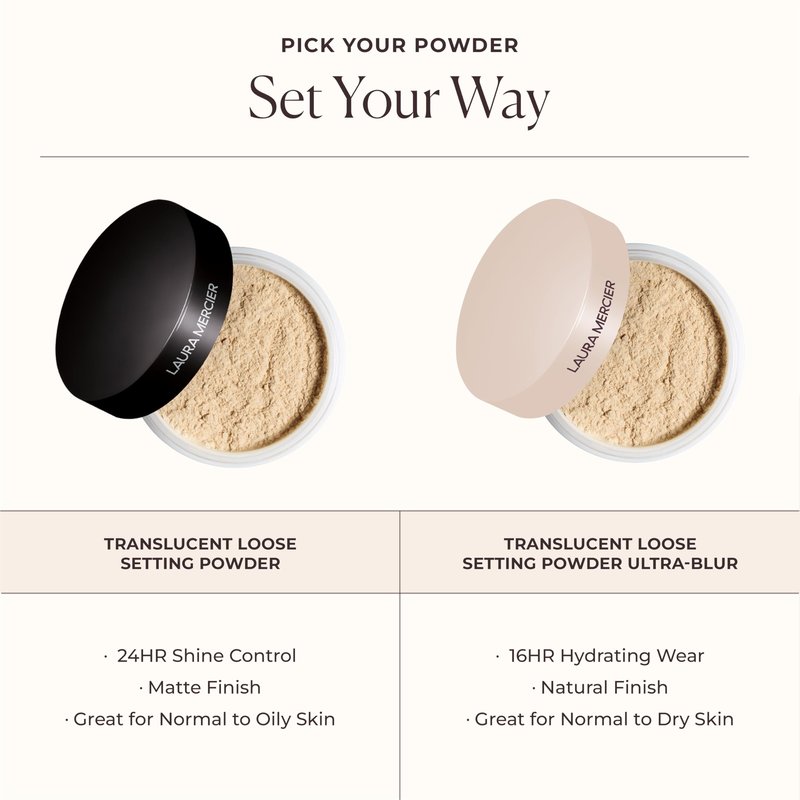 Laura Mercier Translucent Loose Talc-Free Setting Powder Ultra-Blur, Fair to Medium Skin Tones, Translucent Mini Size