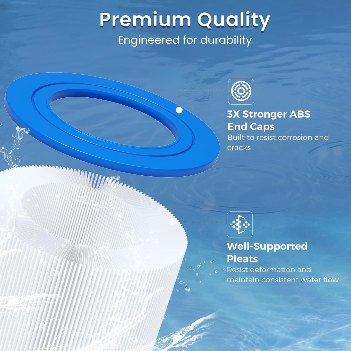 Future Way CC200 Pool Filter Cartridge Replacement for Pentair Clean & Clear 200, Replace Pentair R173217, Pleatco PAP200, Unicel C-9419, 200 sq.ft